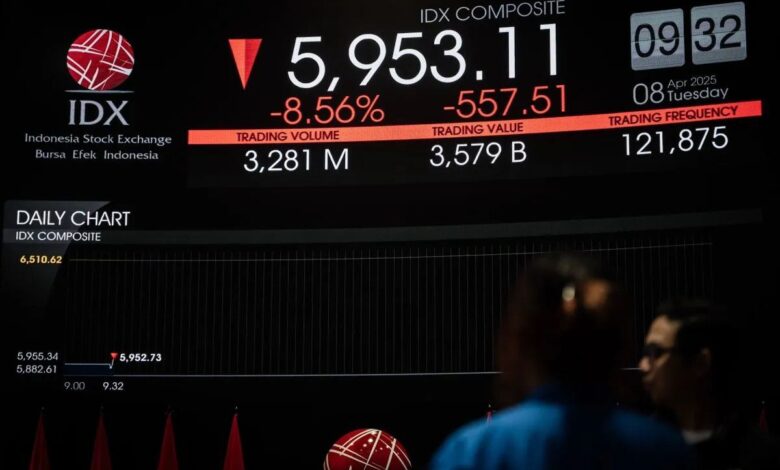 Hal ini alasan kenapa biaya saham fluktiatif & bagaimana tips investasinya