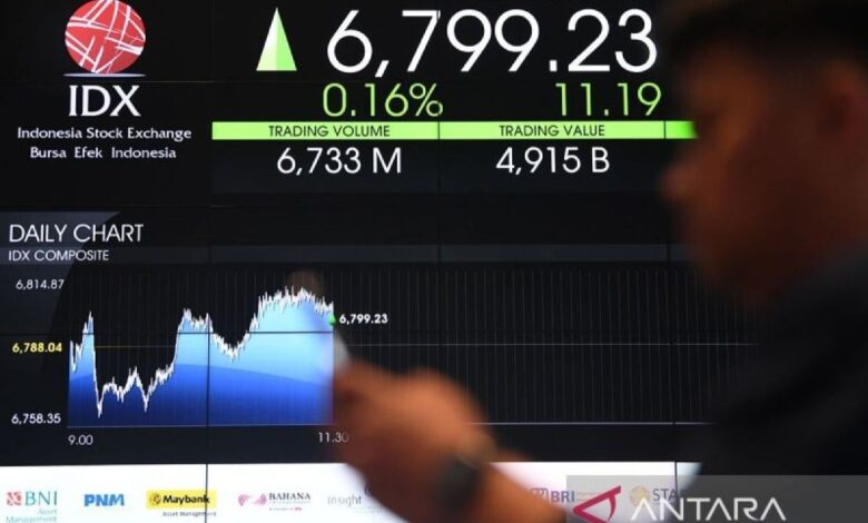 IHSG diprediksi variatif seiring sentimen domestik dan juga global